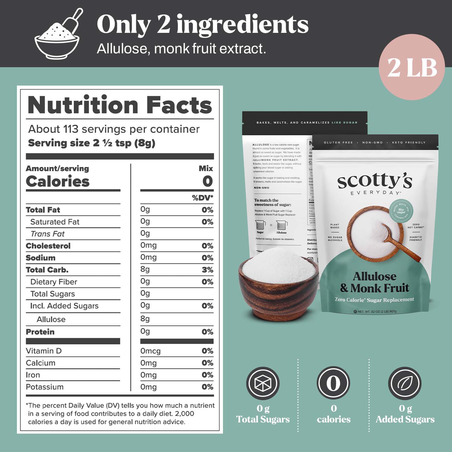 Allulose Sugar Replacement