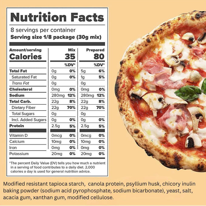 Pizza Crust Mix – Gluten Free, 0g Net Carbs, No Nut Flours
